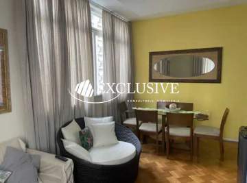 Apartamento à venda Rua Pompeu Loureiro, Copacabana, Rio de Janeiro - R$ 1.050.000 - SL31965
