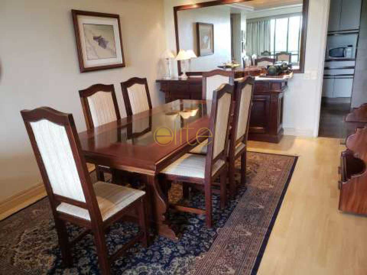 Conheça do imóvel - Apartamento 3 quartos para alugar Condomínio Nova Ipanema - Barra da Tijuca, Barra da Tijuca,Rio de Janeiro - R$ 12.000 - EBAP30171 - 7 - 7
