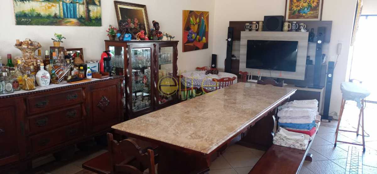 Conheça 17 do imóvel - Cobertura 3 quartos à venda Recreio dos Bandeirantes, Rio de Janeiro - R$ 1.900.000 - EBCO30053 - 3 17 - 3