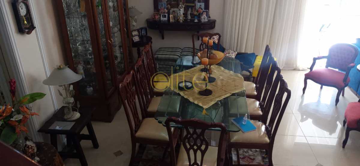 Conheça 24 do imóvel - Cobertura 3 quartos à venda Recreio dos Bandeirantes, Rio de Janeiro - R$ 1.900.000 - EBCO30053 - 7 24 - 7