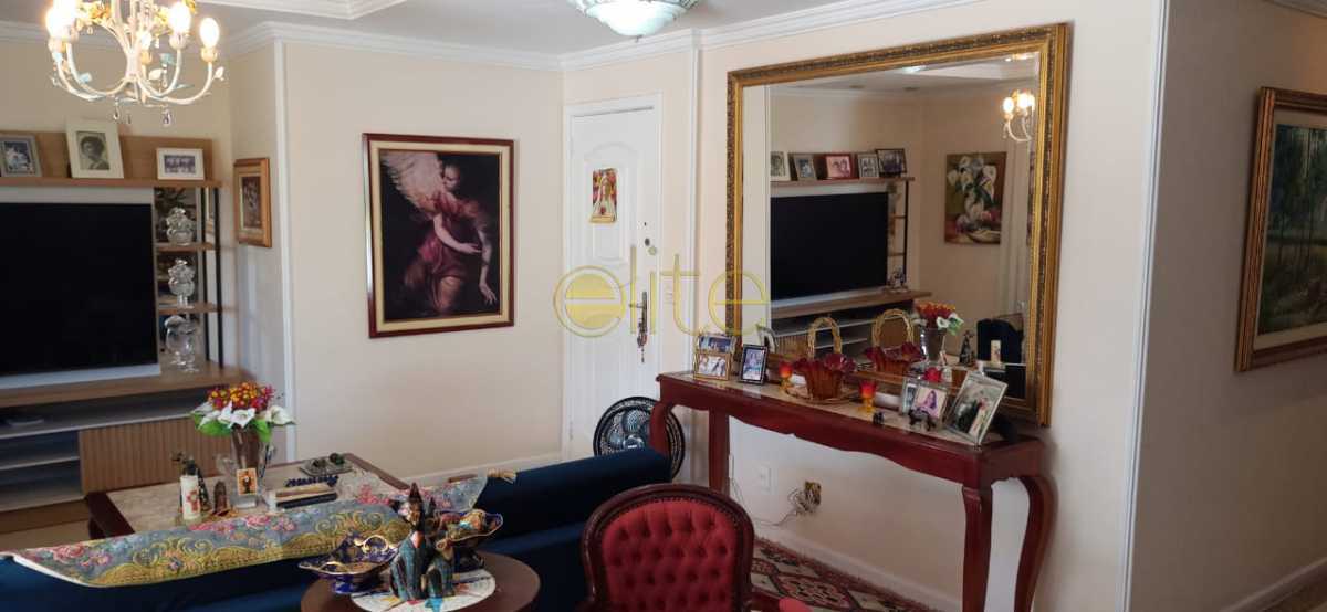 Conheça 52 do imóvel - Cobertura 3 quartos à venda Recreio dos Bandeirantes, Rio de Janeiro - R$ 1.900.000 - EBCO30053 - 14 52 - 14