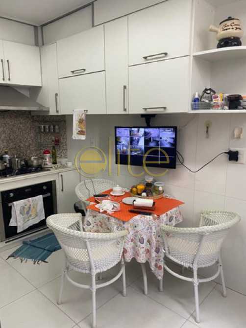 Conheça 16 do imóvel - Cobertura 4 quartos à venda Jardim Oceanico, Barra da Tijuca,Rio de Janeiro - R$ 5.470.000 - EBCO40078 - 9 16 - 9