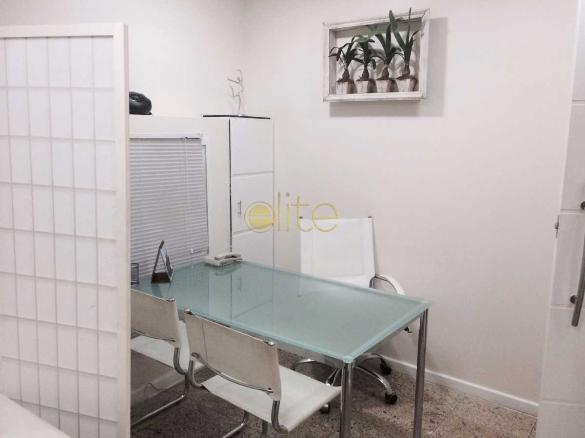 Conheça do imóvel - Loja 51m² para alugar Condomínio Donwntown - Barra da Tijuca, Barra da Tijuca,Rio de Janeiro - R$ 6.000 - EBLJ00021 - 8 - 8