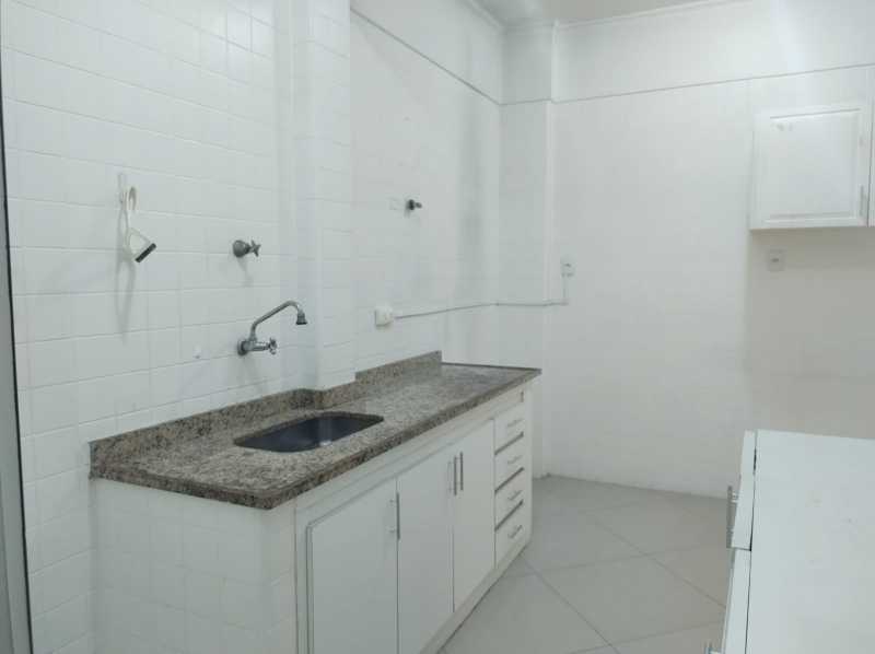 Conheça d9c4e5cd-6331-4535-9ae9-f6f42c do imóvel - Av Atlântica oportunidade única sensacional vista mar com vaga de garagem - CJI31917 - 24 d9c4e5cd-6331-4535-9ae9-f6f42c - 24