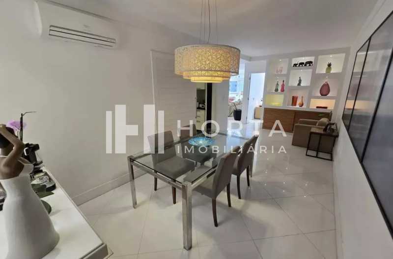Conheça 1002092069 do imóvel - Apartamento 4 quartos à venda Copacabana, Rio de Janeiro - R$ 1.600.000 - CPAP40622 - 8 1002092069 - 8