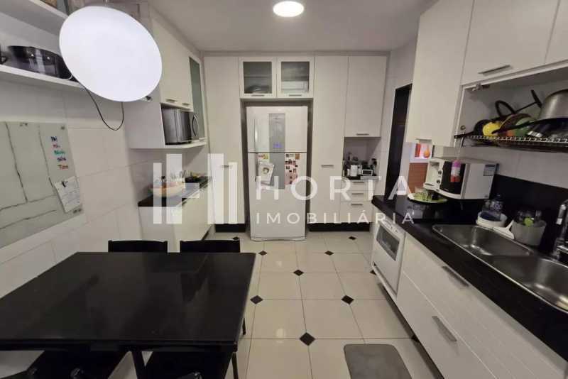 Conheça 1002092109 do imóvel - Apartamento 4 quartos à venda Copacabana, Rio de Janeiro - R$ 1.600.000 - CPAP40622 - 19 1002092109 - 19