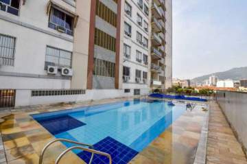 Apartamento à venda Rua Dona Zulmira, Maracanã, Rio de Janeiro - R$ 1.000.000 - 2483