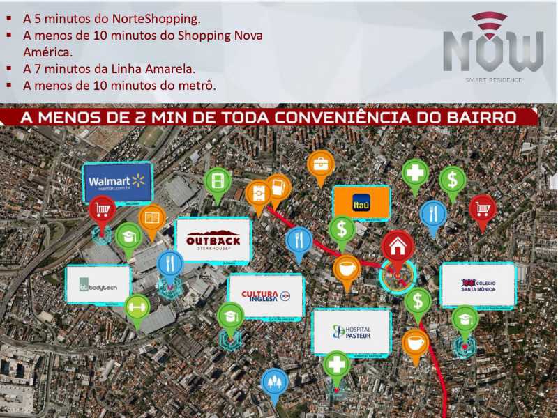 APRESENTAÇÃO NOW SMART RESID - 5