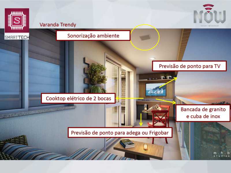 APRESENTAÇÃO NOW SMART RESID - 8