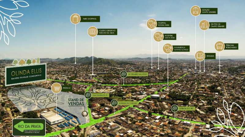 APRESENTAÇÃO COMERCIAL OLIND - 2