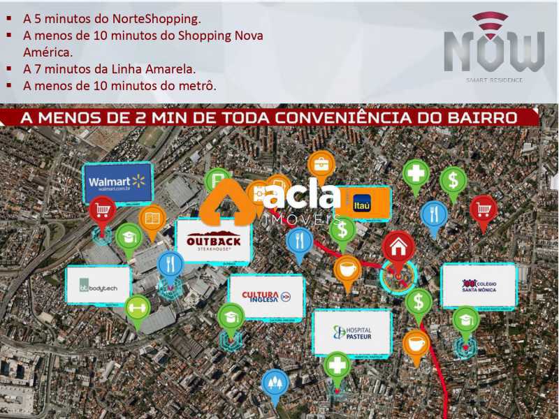 APRESENTAÇÃO NOW SMART RESID - 5