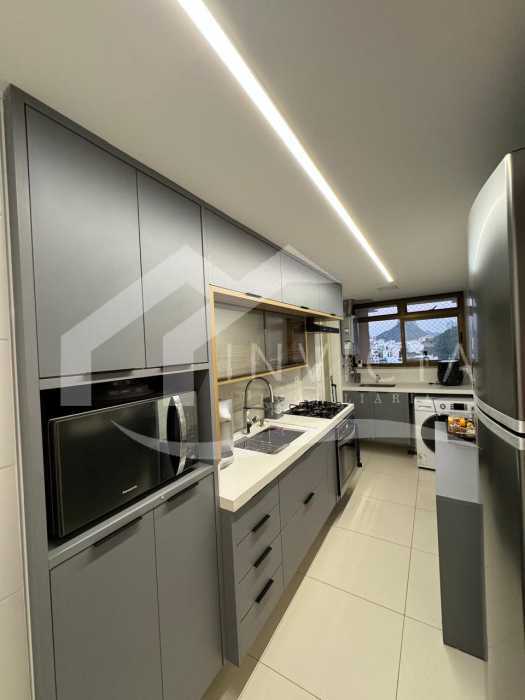 Conheça 642c41ff-bf55-42a3-93d2-9de33b do imóvel - MARAVILHOSA COBERTURA DUPLEX COM PISCINA !! - FCCO30027 - 23 642c41ff-bf55-42a3-93d2-9de33b - 23