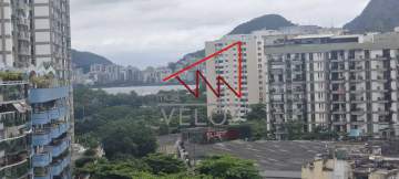Cobertura 3 quartos à venda Rio de Janeiro,RJ Leblon - R$ 4.500.000 - LBCO30055