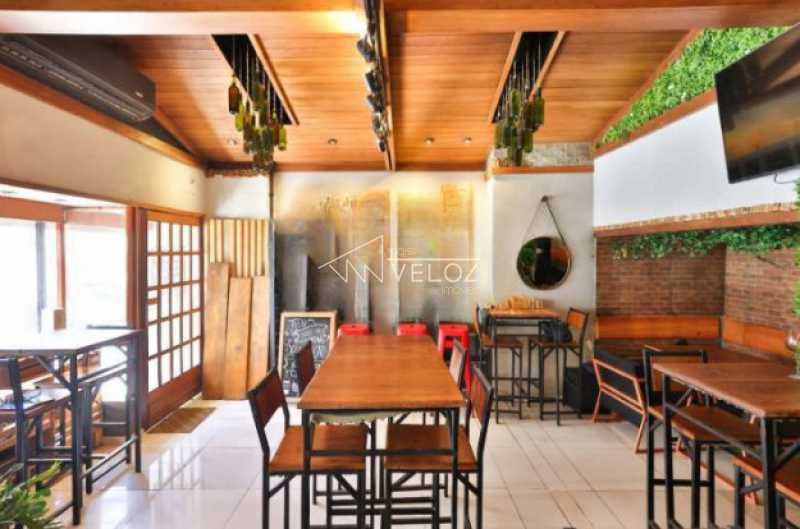 Conheça Captura de tela 2026-08-03 162 do imóvel - Loja 75m² à venda Rio de Janeiro,RJ Urca - R$ 1.575.000 - LALJ00169 - 8 Captura de tela 2026-08-03 162 - 8