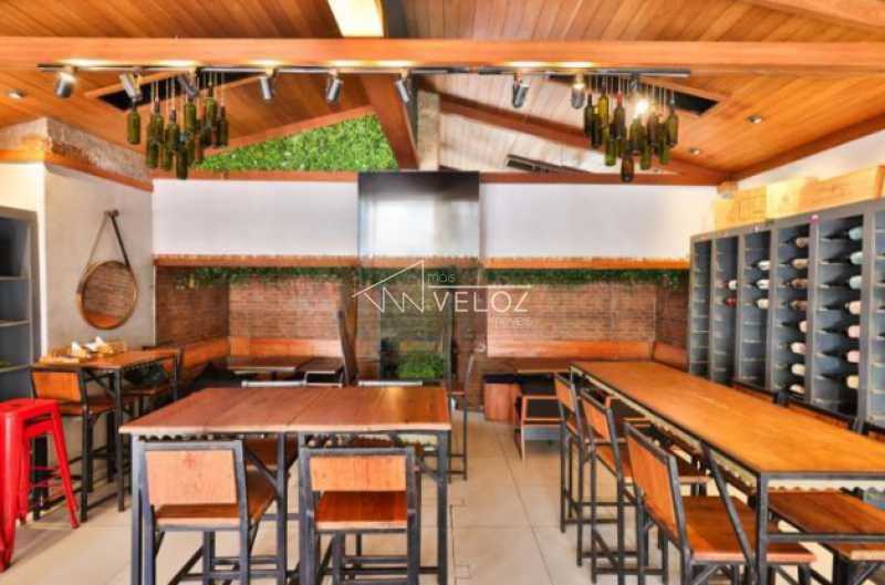 Conheça Captura de tela 2026-08-03 161 do imóvel - Loja 75m² à venda Rio de Janeiro,RJ Urca - R$ 1.575.000 - LALJ00169 - 12 Captura de tela 2026-08-03 161 - 12