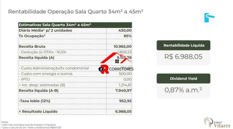 Conheça 28. do imóvel - Rio de Janeiro, Copacabana, 1 suíte, frente, 46m², varanda, Bairro Peixoto. - HPCVAZIOPEIXOTOI - 28 28. - 28
