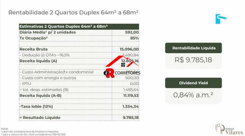 Conheça 17 do imóvel - Rio de Janeiro, Copacabana, Duplex, 2 quartos, 64,72m², Bairro Peixoto. - HPCVAZIOPEIXOTOVIII - 17 17 - 17