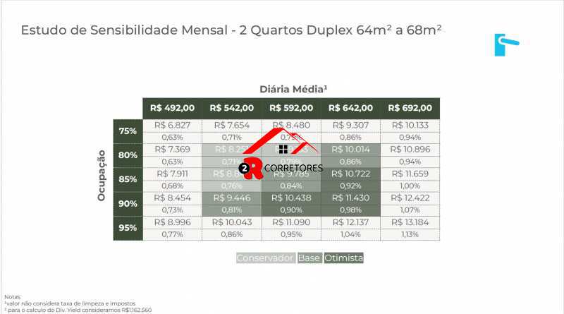 Conheça 18 do imóvel - Rio de Janeiro, Copacabana, Duplex, 2 quartos, 64,72m², Bairro Peixoto. - HPCVAZIOPEIXOTOVIII - 18 18 - 18