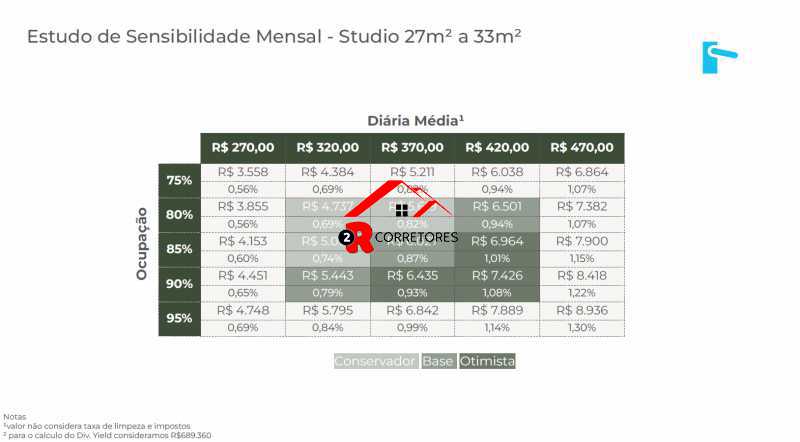 Conheça 13 do imóvel - Rio de Janeiro, Copacabana, Quarto/Sala, Lateral, 33,89 m², Bairro Peixoto. - HPCVAZIOPEIXOTOIX - 13 13 - 13