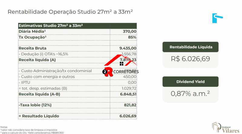 Conheça 14 do imóvel - Rio de Janeiro, Copacabana, Quarto/Sala, Lateral, 33,89 m², Bairro Peixoto. - HPCVAZIOPEIXOTOIX - 14 14 - 14