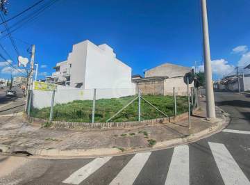 Terreno Residencial à venda Itatiba,SP Loteamento Residencial Central Park II - R$ 430.000 - VITR00827