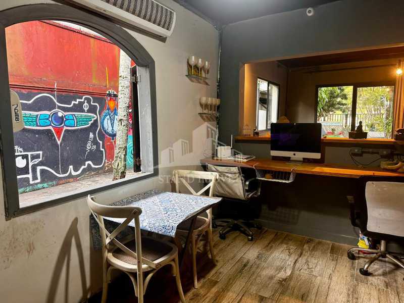 Conheça 24 do imóvel - Casa em Condomínio 3 quartos à venda Rio de Janeiro,RJ Barra da Tijuca - R$ 2.600.000 - RPCN30015 - 24 24 - 24