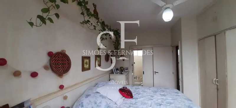 Conheça rj-rio-de-janeiro-tijuca-rua-u do imóvel - Tijuca - Rua Uruguai - Cobertura tríplex 4 quartos, sendo 1 suíte, 3 salas, dependência completa, piscina, sauna e churrasqueira. - BTCO40087 - 7 rj-rio-de-janeiro-tijuca-rua-u - 7