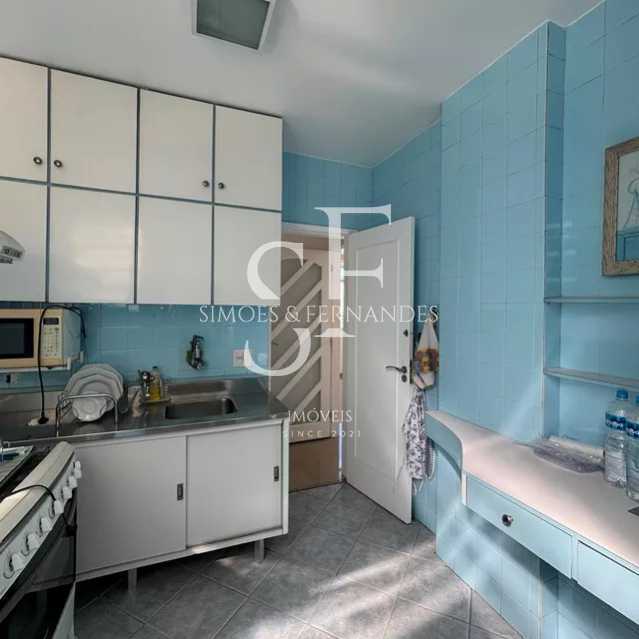 Copacabana Rua Pompeu Loureiro - 17