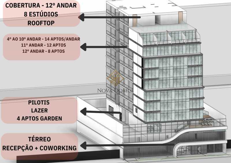 Studio 1 quarto à venda Vila Velha,ES Praia de Itaparica - R$ 438.747 - NDST10001