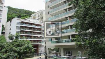 Ótima localização - Prédio 238m² à venda Rua Conde de Irajá, Botafogo, Rio de Janeiro - R$ 2.400.000 - JBF71555