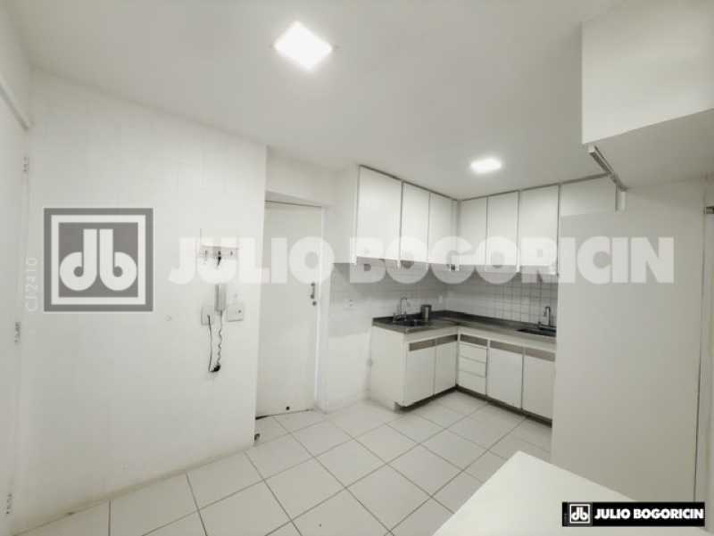 Conheça 27 do imóvel - Avenida Delfim Moreira frontal mar ! - JBL48134 - 27 27 - 27