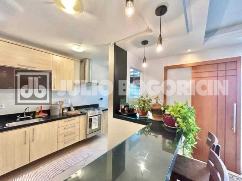 Conheça ma32 do imóvel - Apartamento 2 quartos à venda Lagoa, Rio de Janeiro - R$ 1.450.000 - JBIPA22726 - 30 ma32 - 30