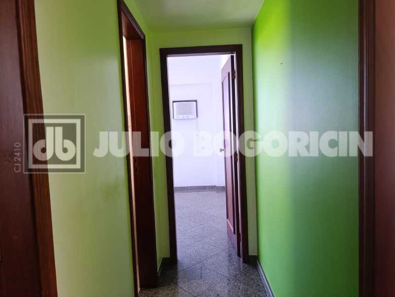 07 CIRCULAÇÃO. - 7