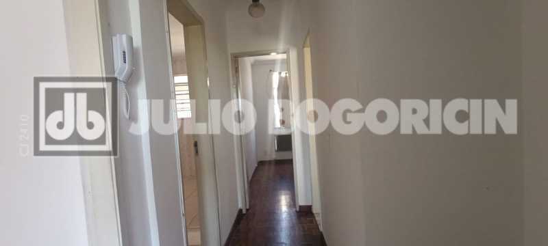 11 CIRCULAÇÃO. - 11