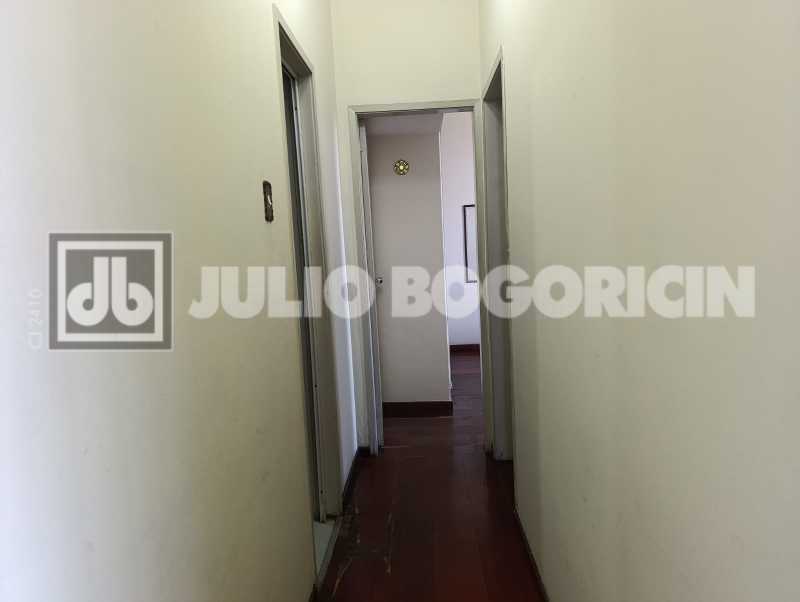 06 CIRCULAÇÃO. - 6