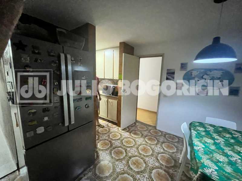 Conheça 1000171914 do imóvel - Apartamento 4 quartos à venda Copacabana, Rio de Janeiro - R$ 2.200.000 - JBC48183 - 32 1000171914 - 32