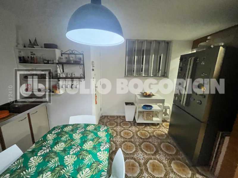 Conheça 1000171915 do imóvel - Apartamento 4 quartos à venda Copacabana, Rio de Janeiro - R$ 2.200.000 - JBC48183 - 33 1000171915 - 33