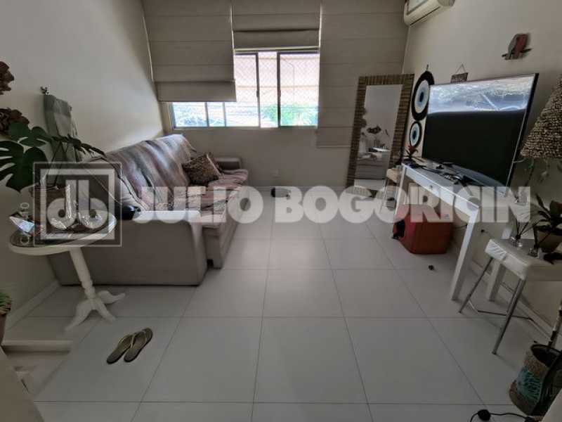 3bancarios2quartosjuliobogoric - 3