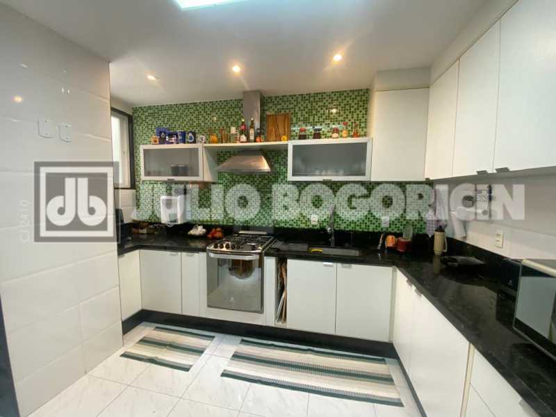 22ilhadogovernadorjardimguanab - 22