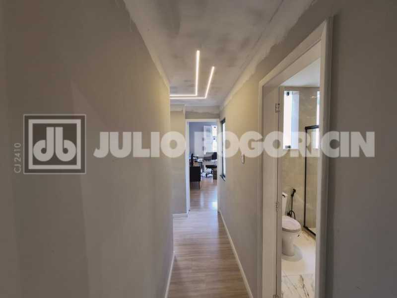 08 CIRCULAÇÃO. - 8