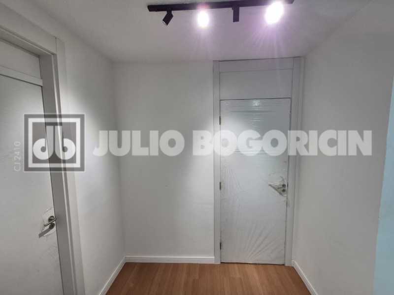 07 CIRCULAÇÃO. - 7