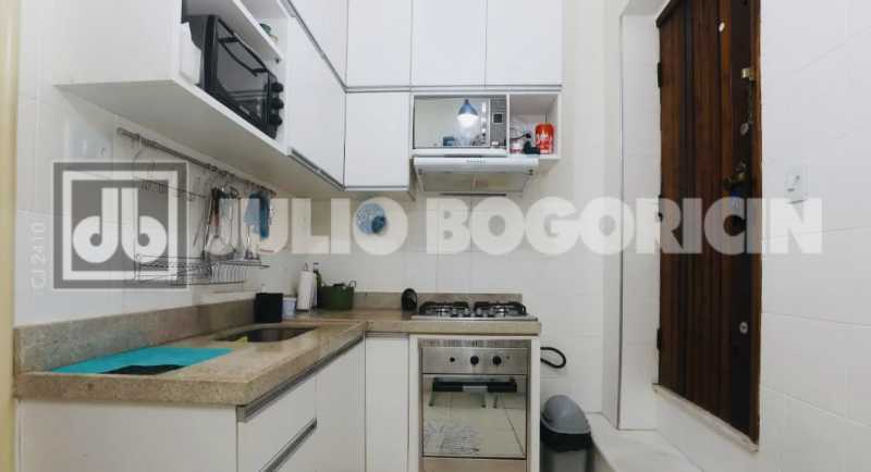 Conheça 04dccdd2-2577-4bf3-85a9-24ffa5 do imóvel - Apartamento à venda Rua Barão de Itapagipe, Tijuca, Rio de Janeiro - R$ 360.000 - JBAP211280 - 8 04dccdd2-2577-4bf3-85a9-24ffa5 - 8