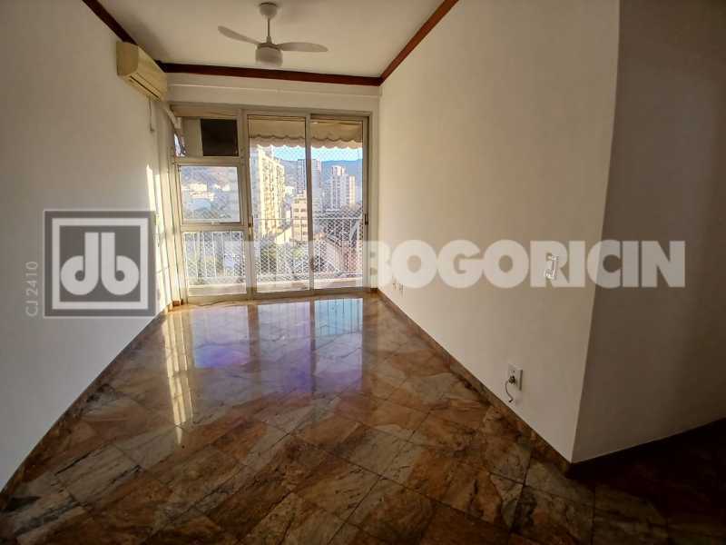 Conheça 4 do imóvel - MEIER - 2 VARANDAS - 3 DORMITORIOS - SUITE - INFRA TOTAL - GARAGEM NA ESCRITURA - JBM306716 - 4 4 - 4