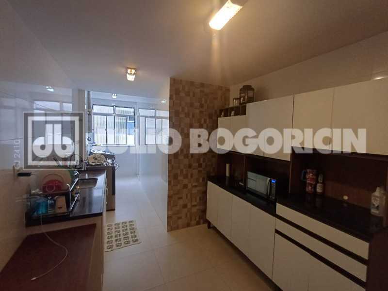 Conheça cozinha 3. do imóvel - Apartamento à venda Rua Santos Titara, Todos os Santos, Rio de Janeiro - R$ 620.000 - JBM306720 - 15 cozinha 3. - 15