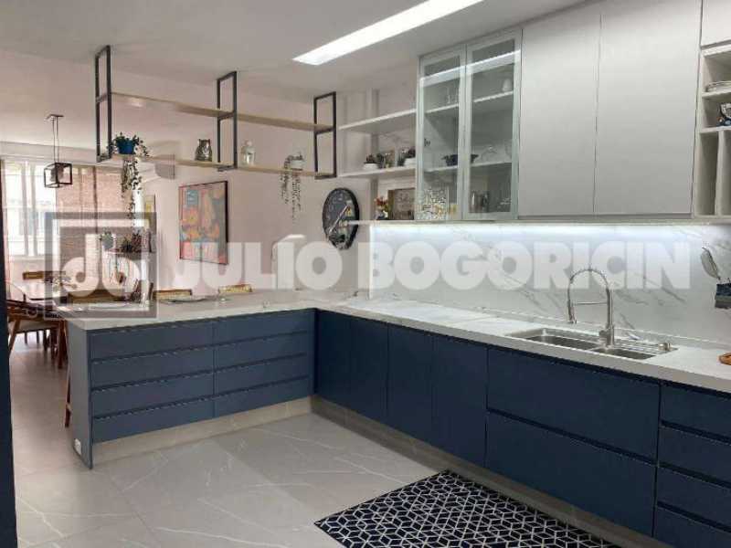 Conheça Z20_cleanup do imóvel - Apartamento 4 quartos à venda Copacabana, Rio de Janeiro - R$ 2.600.000 - JBC48247 - 30 Z20_cleanup - 30