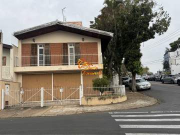 Casa à venda no bairro Nova Itatiba em Itatiba SP - CA9053
