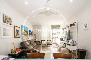 Cobertura 3 quartos à venda Copacabana, Rio de Janeiro - R$ 1.750.000 - LECO30015