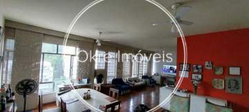 Cobertura 4 quartos à venda Ipanema, Rio de Janeiro - R$ 2.450.000 - CBCO40002