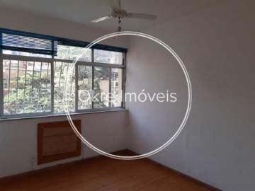 Apartamento 2 quartos à venda Ipanema, Rio de Janeiro - R$ 1.000.000 - IPAP20040