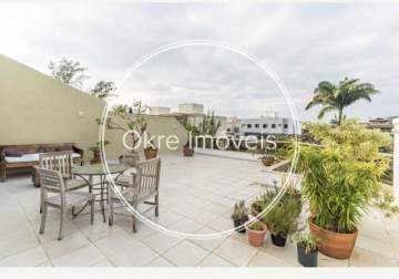 Cobertura 2 quartos à venda Recreio dos Bandeirantes, Rio de Janeiro - R$ 950.000 - FLCO20027